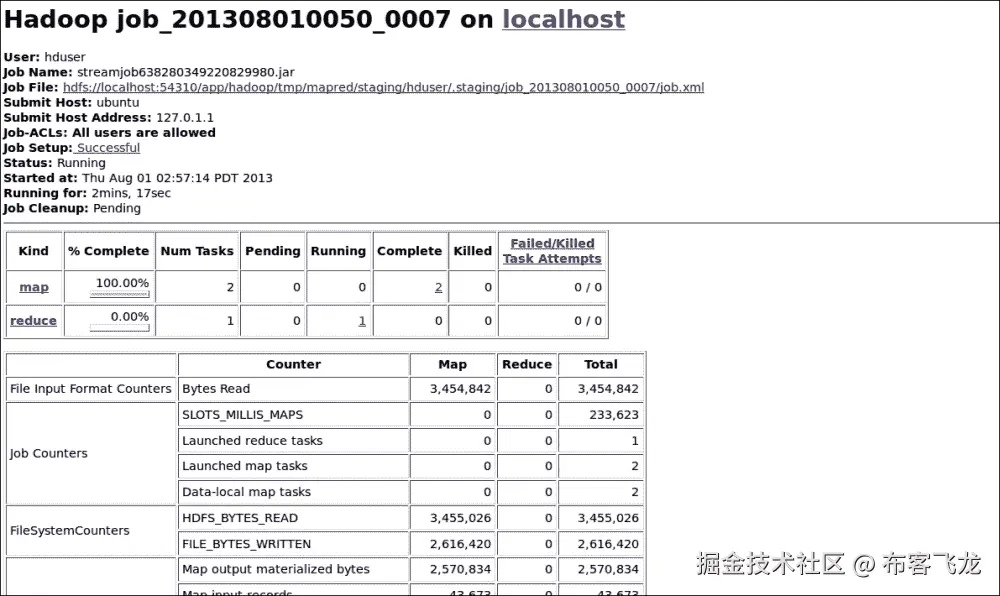 监控 Hadoop MapReduce 作业
