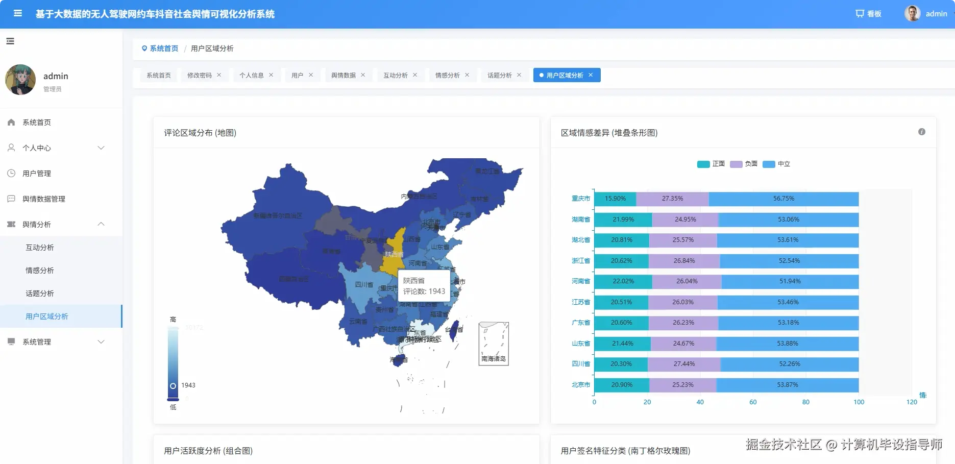 用户区域分析.png