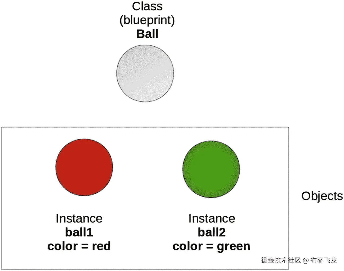 img/488486_1_En_9_Fig1_HTML.jpg