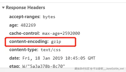 JavaGuide_Nginx_应用实战_nginx压缩.png
