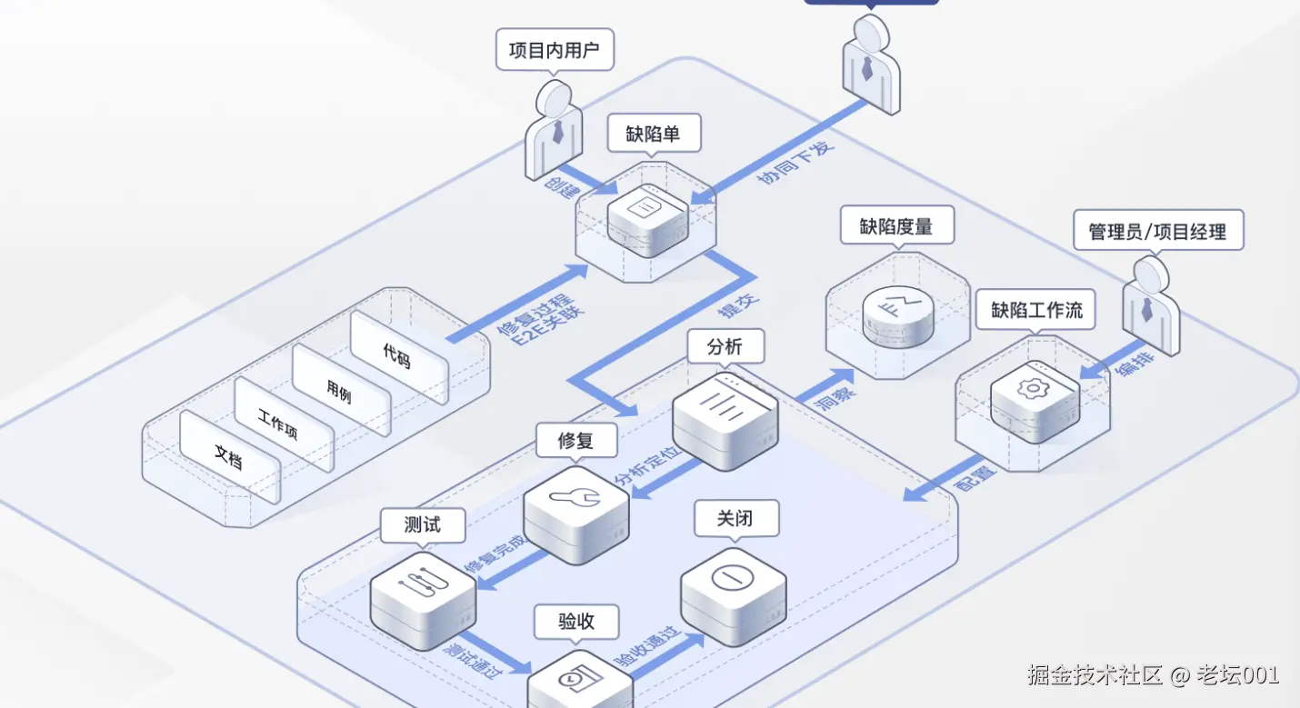 屏幕截图 2025-07-01 165926