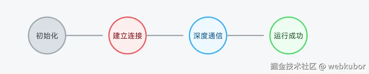 截屏2026-01-14 18.05.33.png