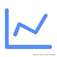 Icon转存失败，建议直接上传图片文件