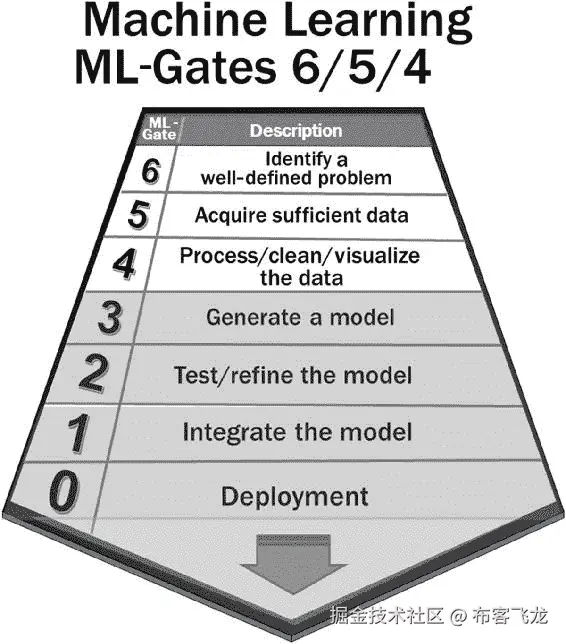 img/468661_1_En_2_Fig20_HTML.jpg
