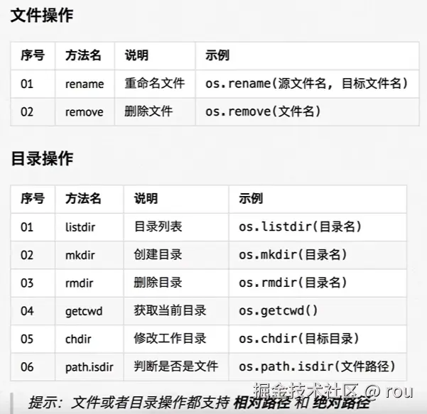 屏幕截图 2026-04-24 154827.png
