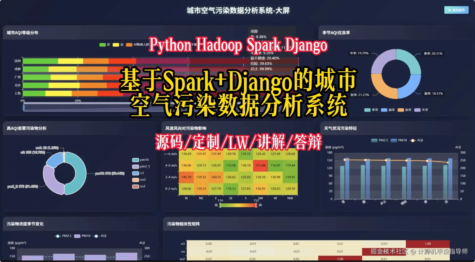 QQ20251020-123608.png