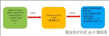 屏幕截图 2025-09-03 104751.png