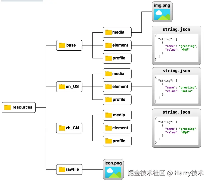 image-20241206134630952