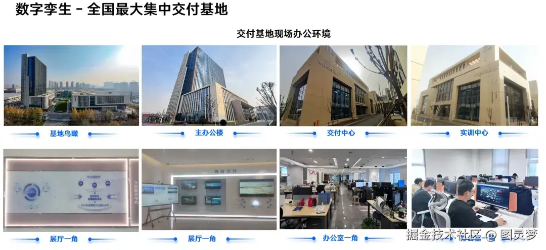 2025 数字孪生开发 TOP10：行业十大领跑者，如何重塑虚实世界的产业格局