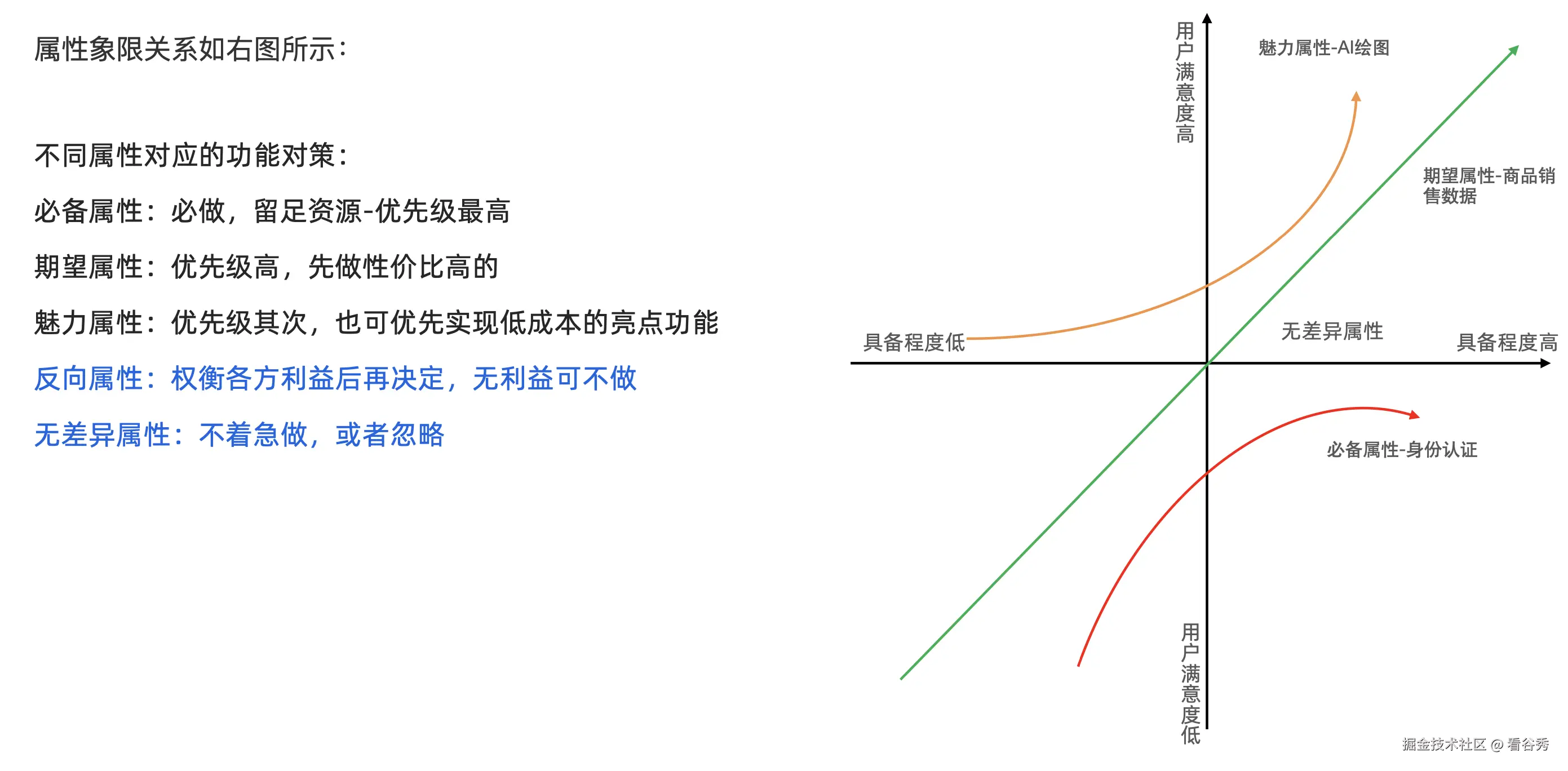 截屏2024-10-28 11.56.03.png