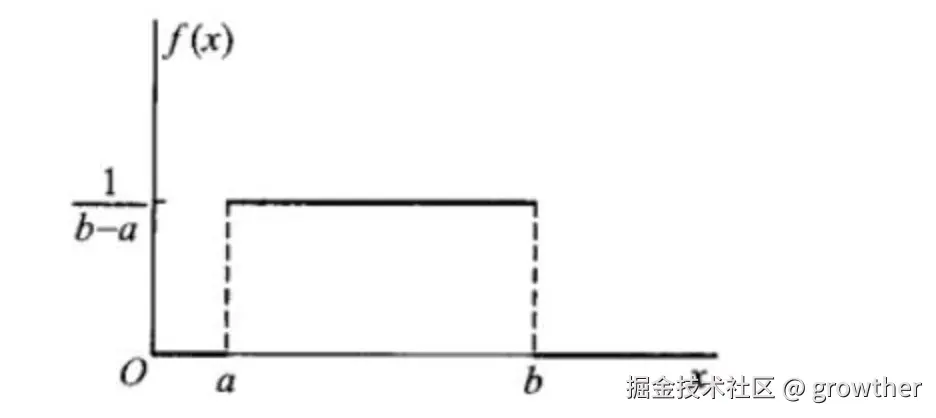 image-20200623205721655