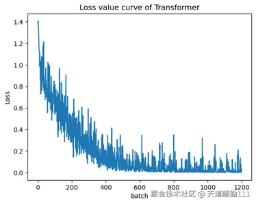 【木棉花】基于Pytorch的文本分类AI模型-鸿蒙开发者社区