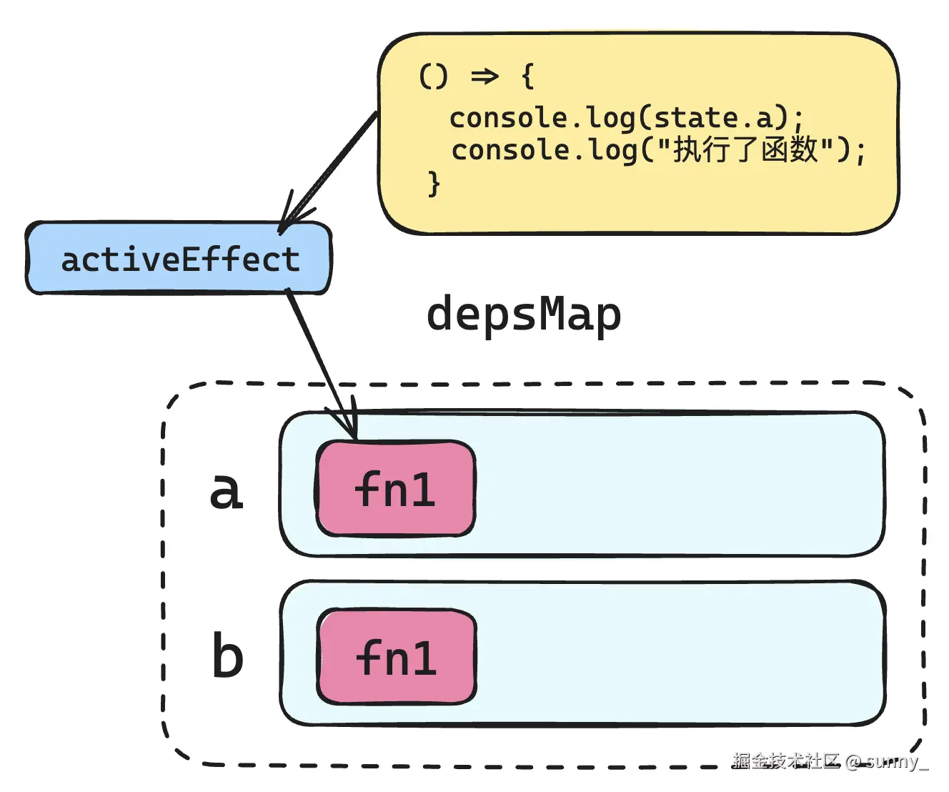 image-20240530092137893