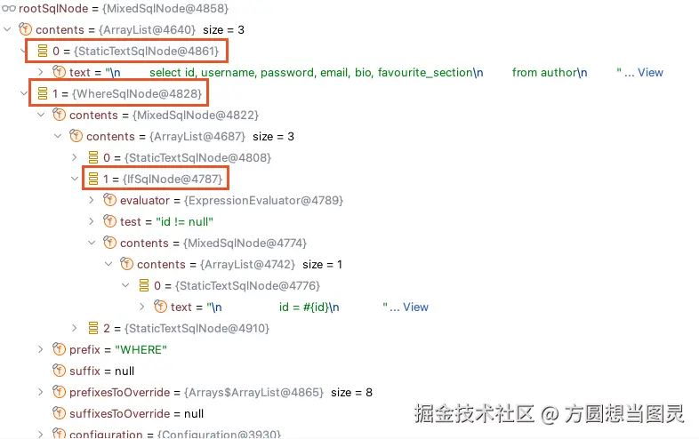 sqlNode2.png