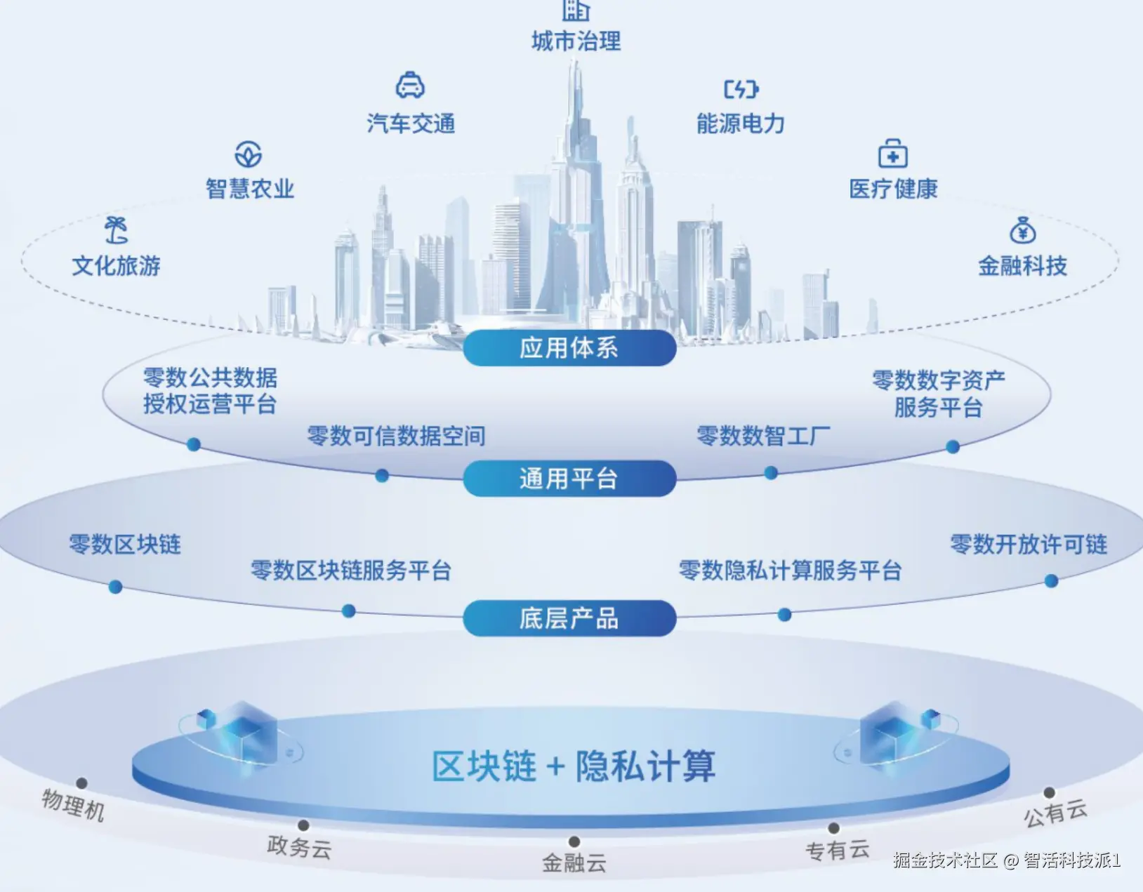 屏幕截图 2026-05-18 213915.png