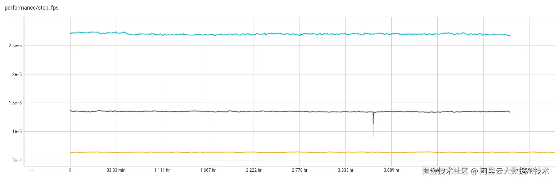 performance_fps.png