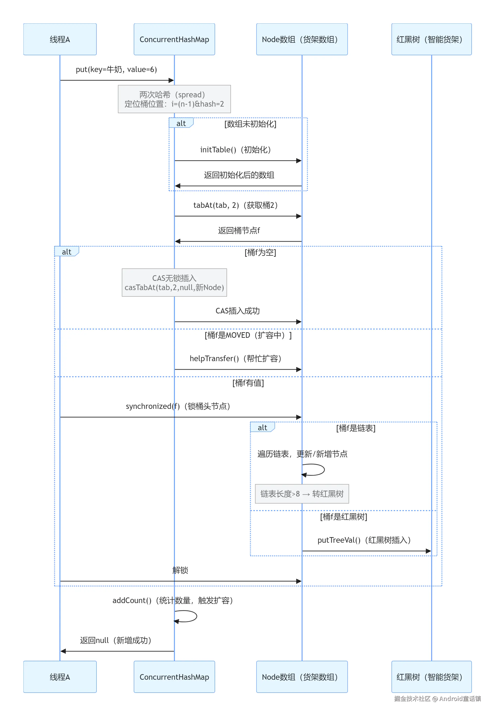 JDK1.8.png
