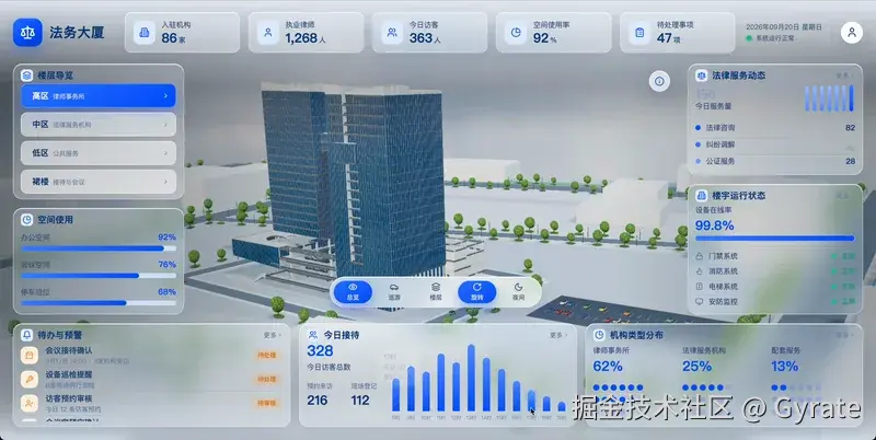 在线大屏演示录屏