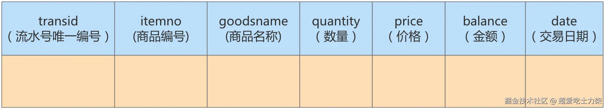 image-20220328102921528