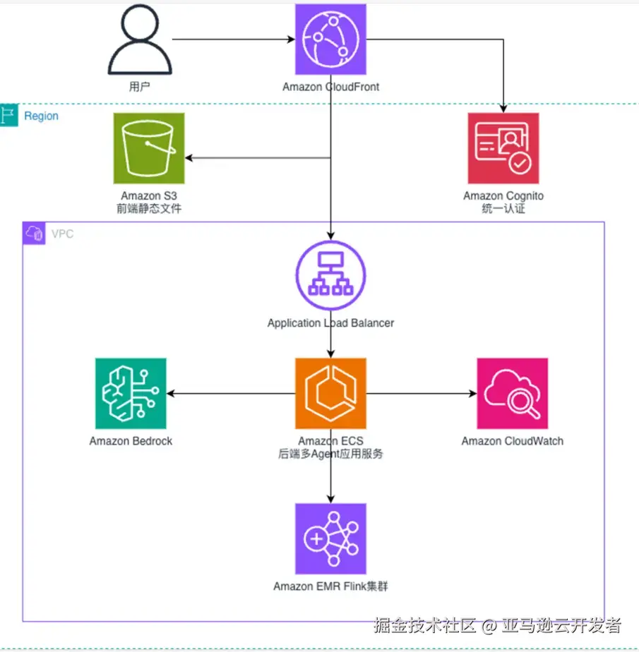 4.webp