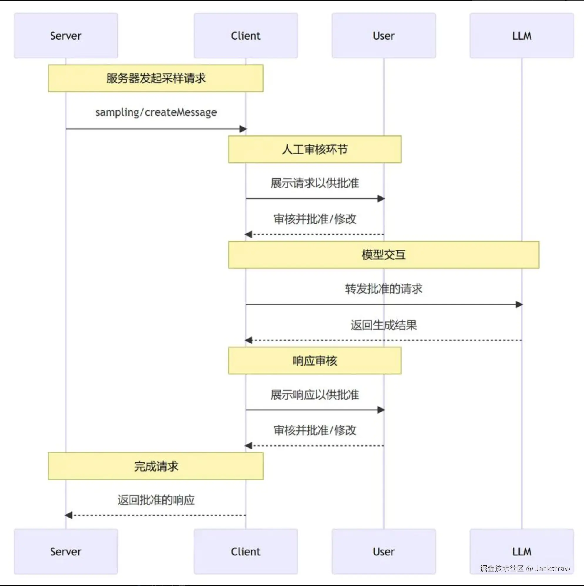 20250521-005.png