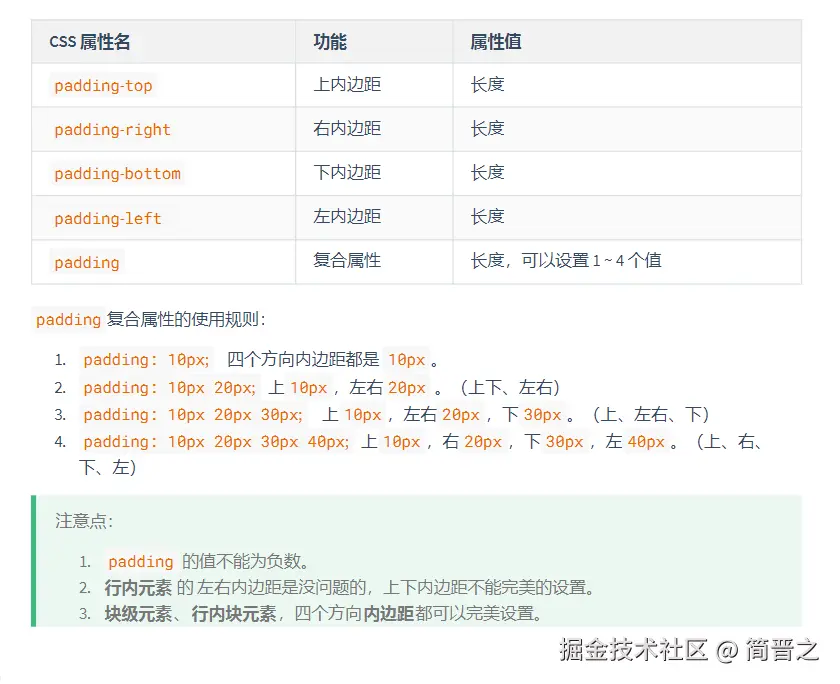 CSS的盒子模型内边距