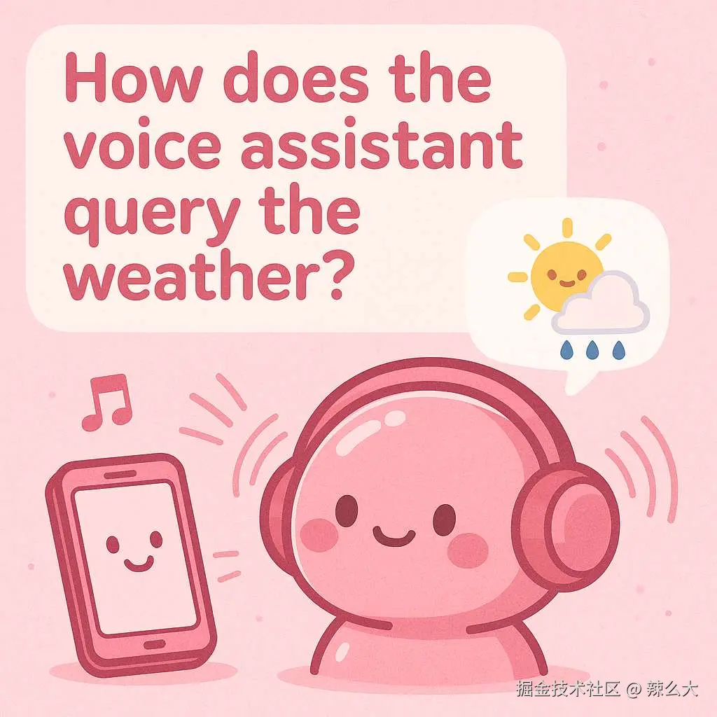 queryweather