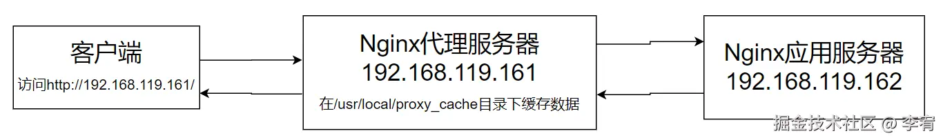 image-20241008172252377