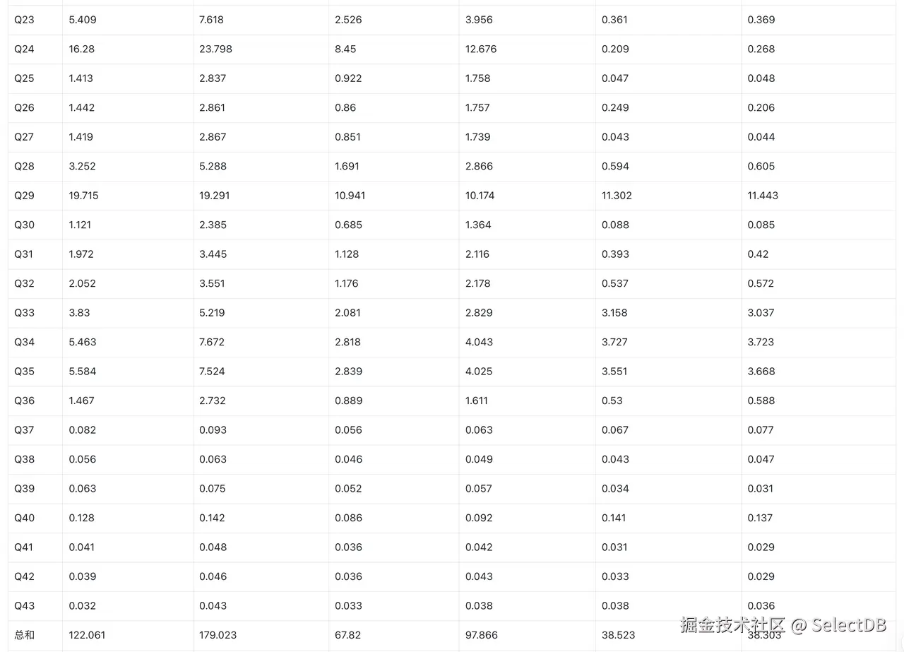 性能对比-6.png