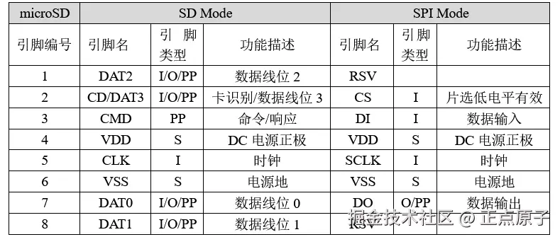 QQ截图20250904095703.png