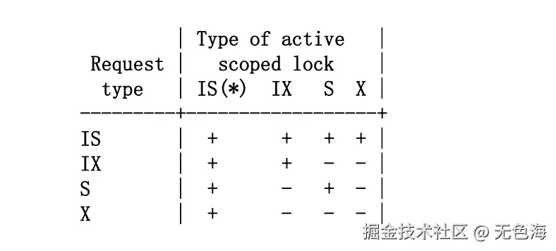 截屏2024-07-25 00.27.27.png