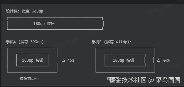 企业微信截图_17756345909863.png