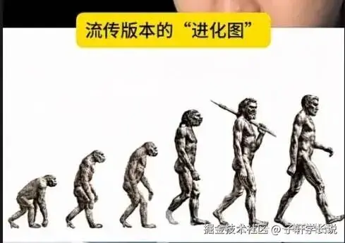 错误的线性进化图
