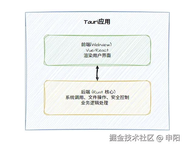 image-20251126112339786