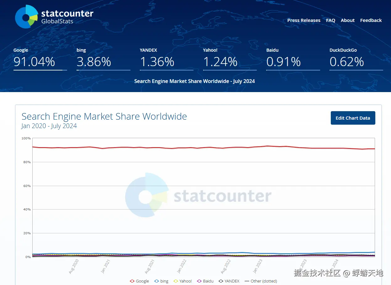 image-20240804100204163