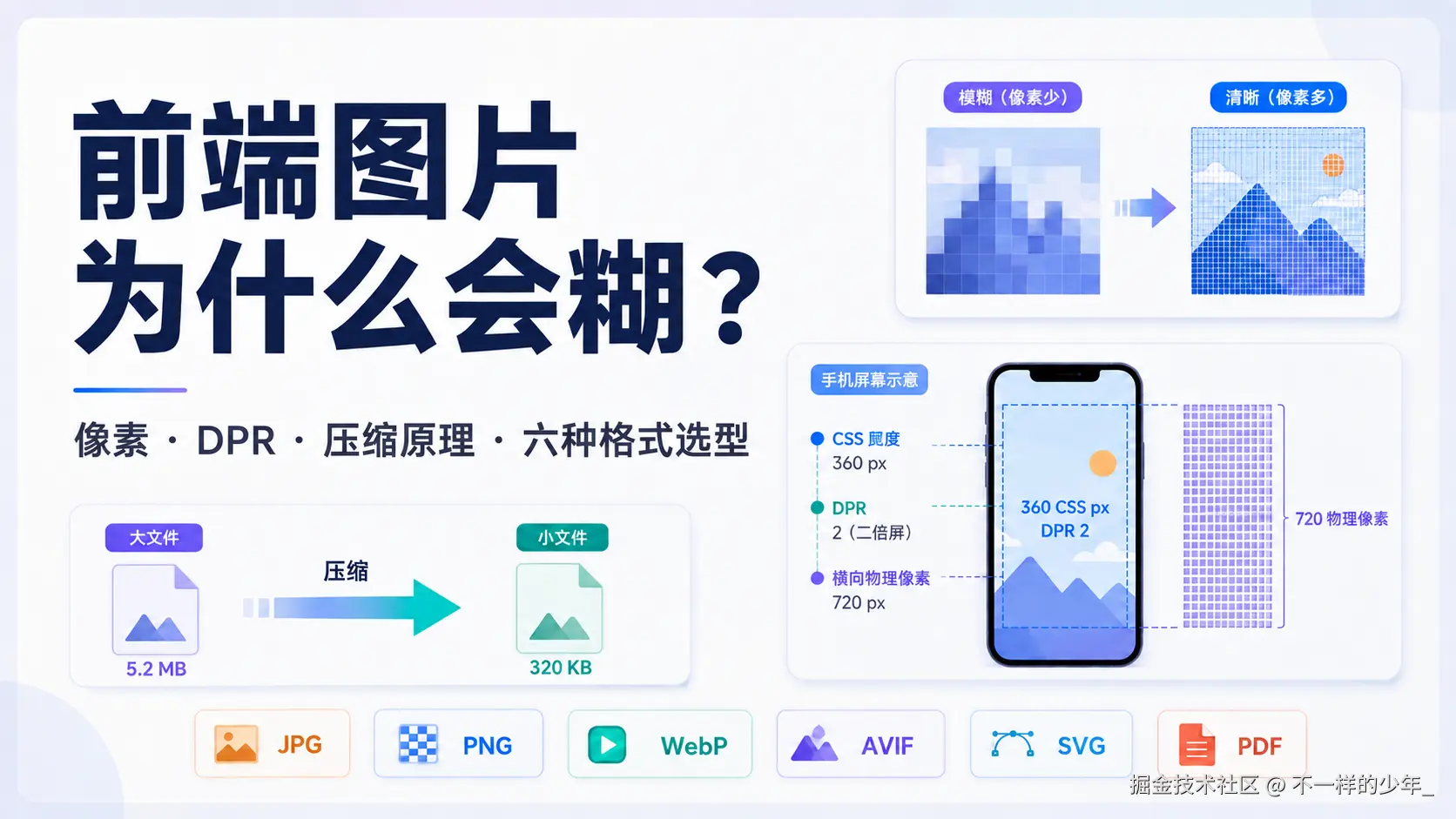 文章头图