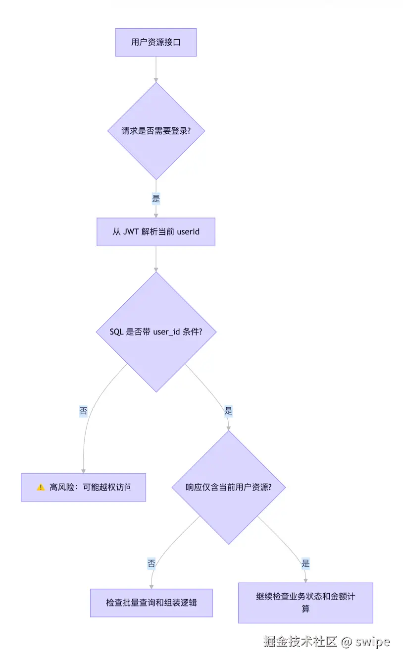 Clipboard_Screenshot_1785303890.png