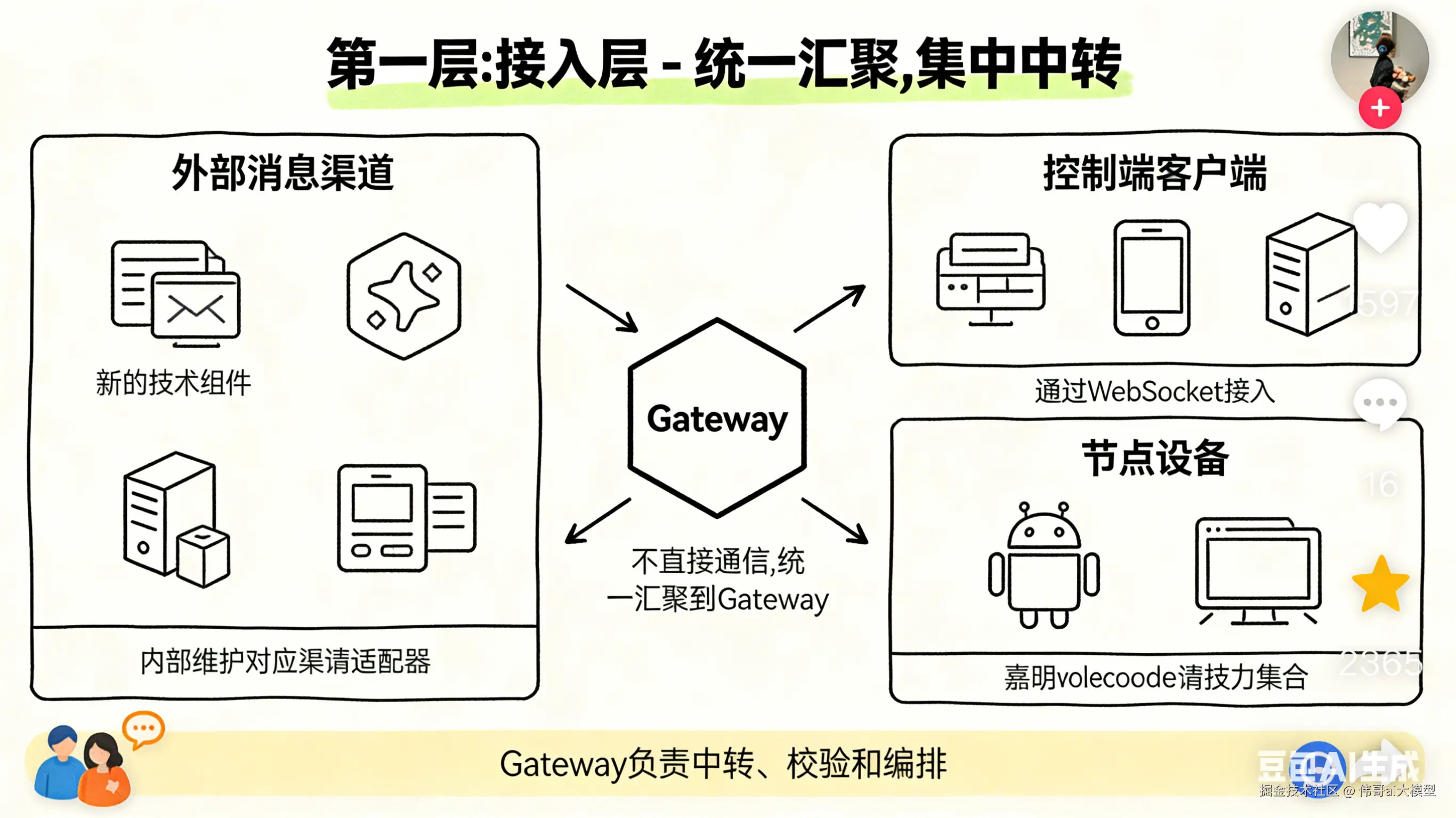 冯伟简历内容总结 (4).png