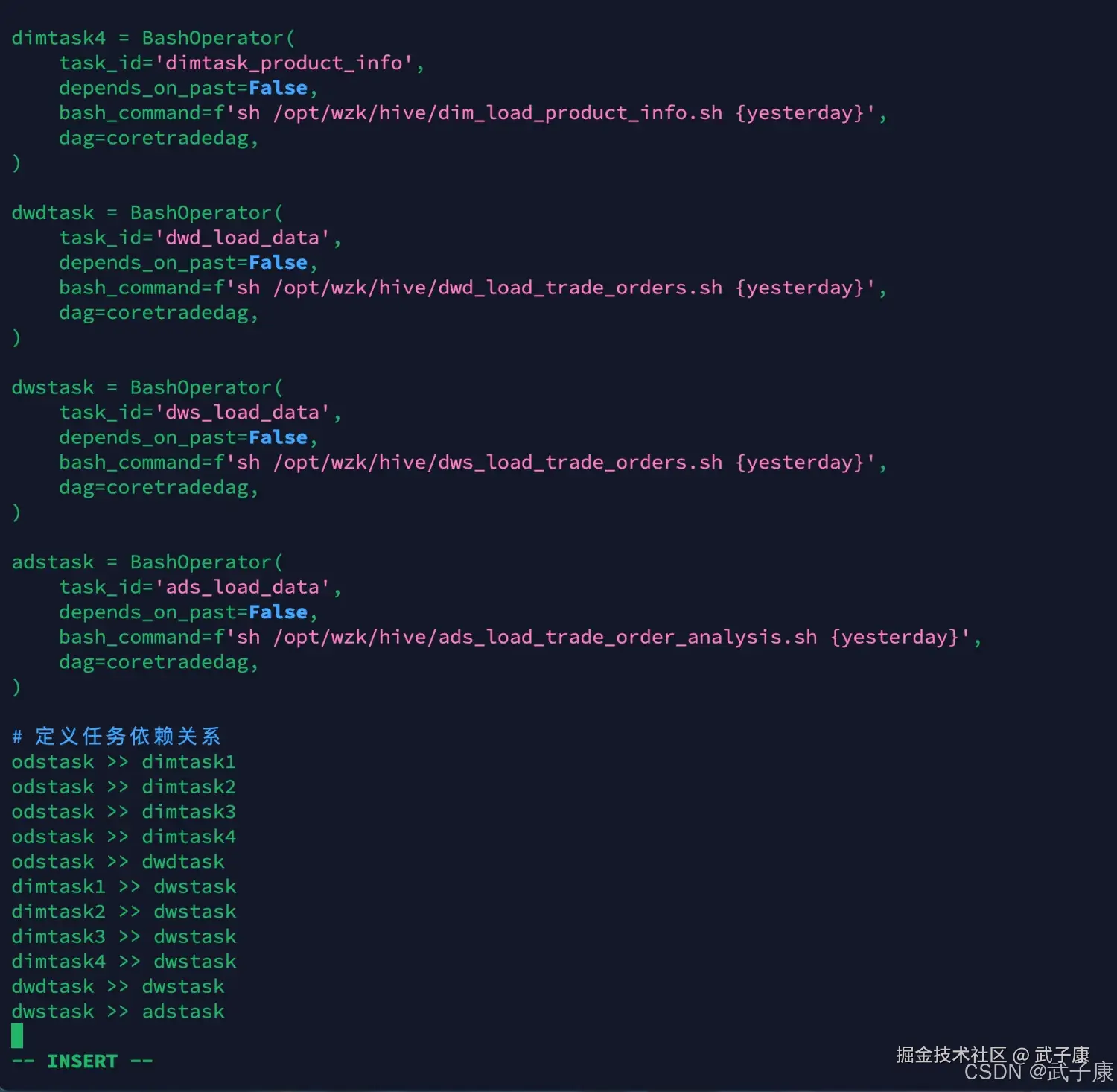 Airflow DAG任务依赖关系执行结果