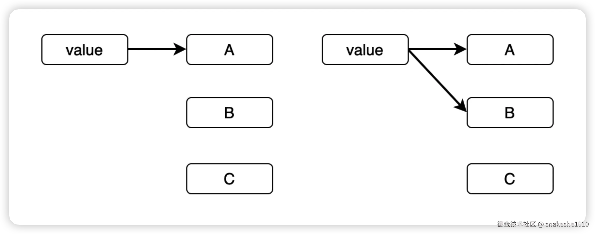 image-20230103135329257