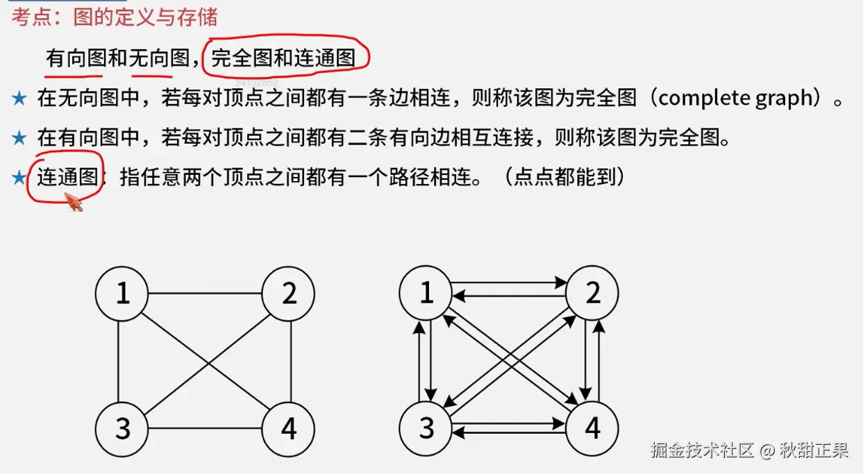 截屏2024-08-06 12.24.46.png
