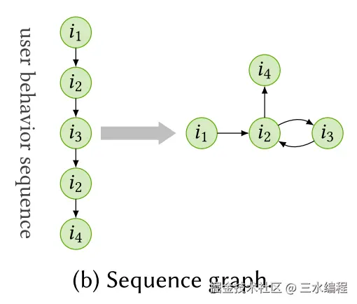 image-20241031201111764