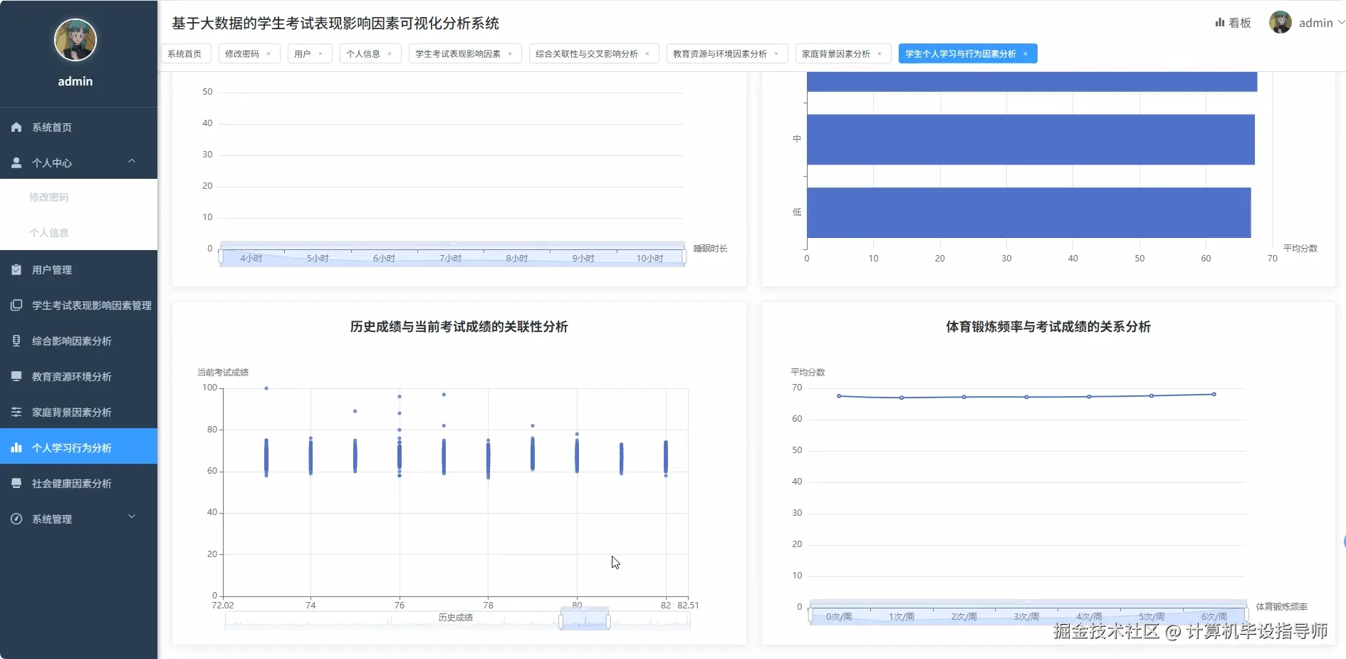 个人学习行为分析.png