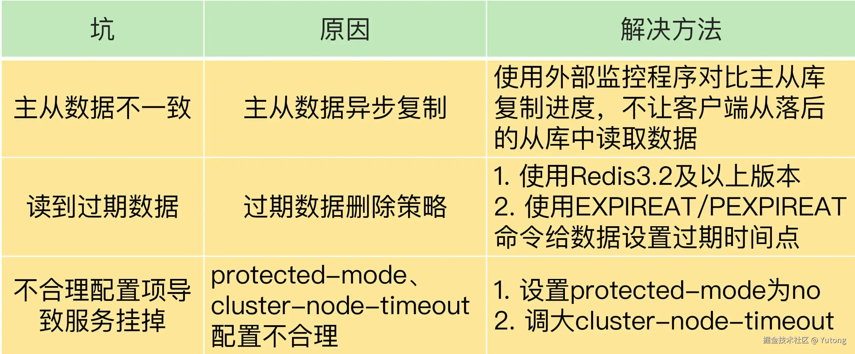9fb7a033987c7b5edc661f4de58ef093-20221015224046-bc6q3ov.jpg