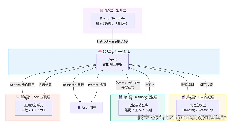 {09666BB5-C6DB-45B1-A733-ABD74EC13C89}.png