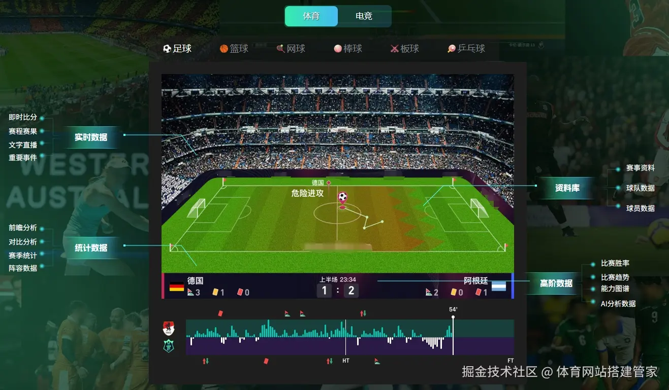 体育.png