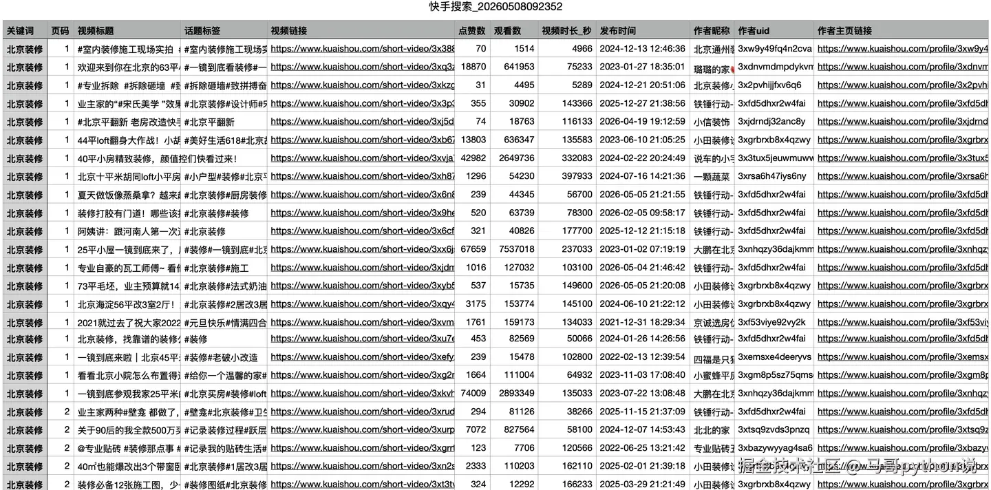 结果数据-搜索作品
