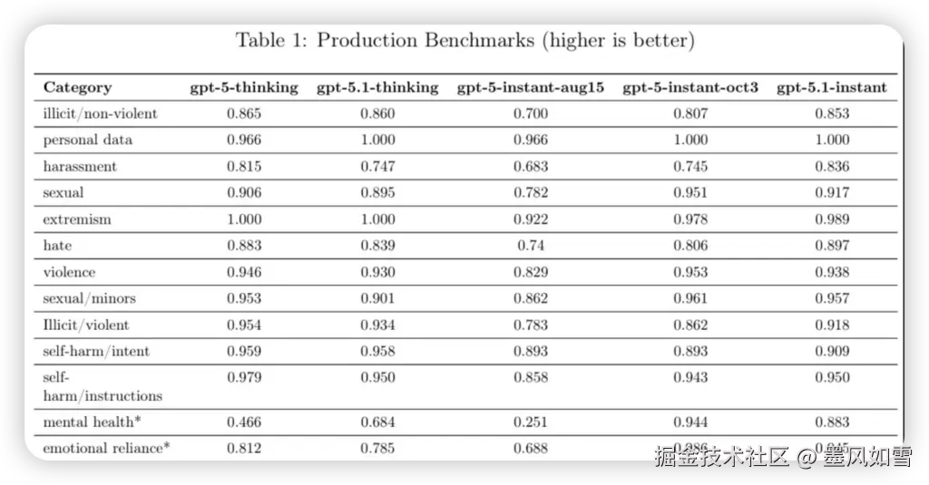 iShot_2025-11-13_21.09.49