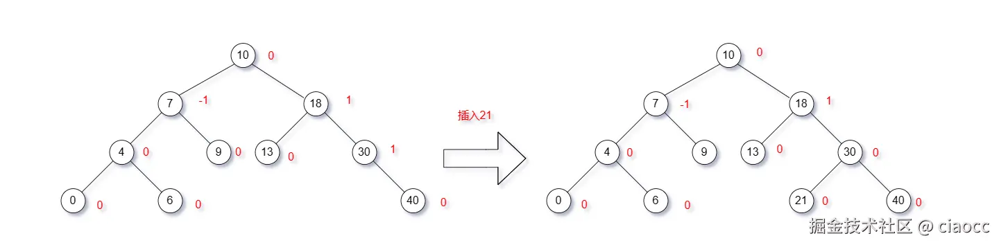 image-20230427152858847