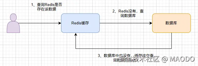 image-20241024215751856